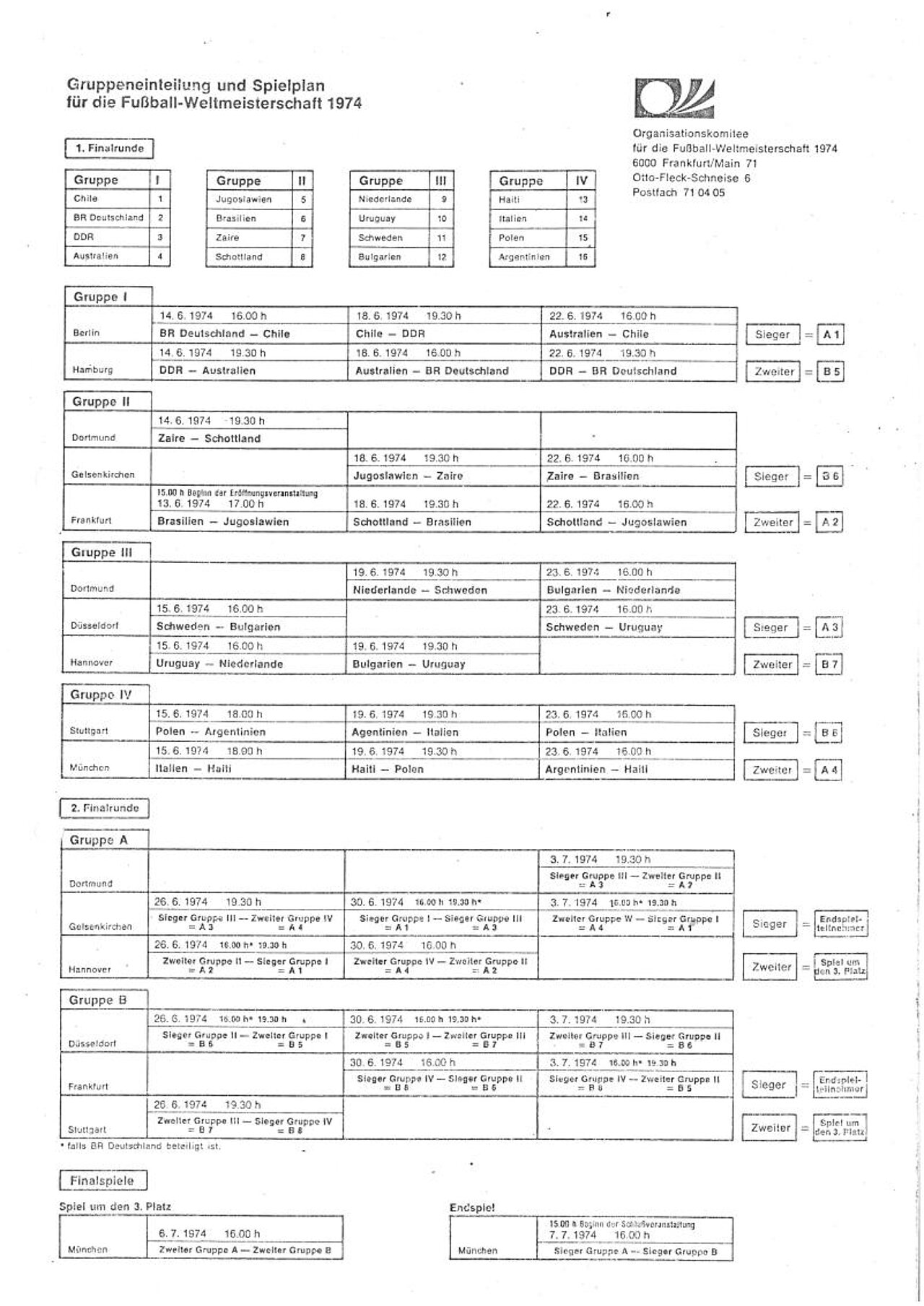Gruppeneinteilung und Spielplan, Organisationskomitee der Fußball-WM 1974, Bundesarchiv B 106/ 50071